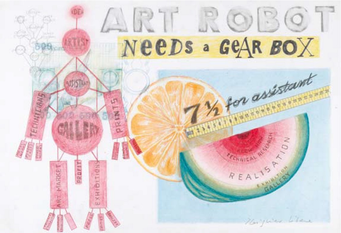 Art Robot